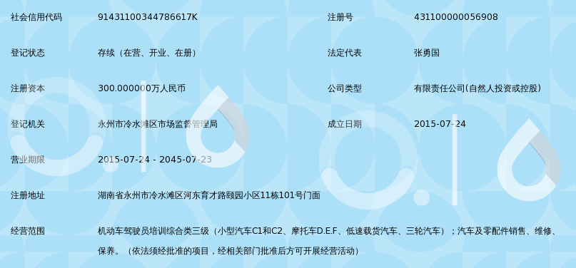 永州潤益機動車駕駛員培訓